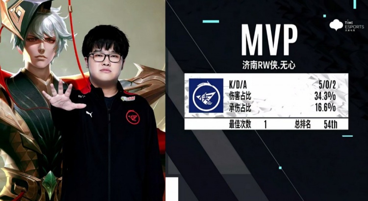 当心坠落 当心坠落