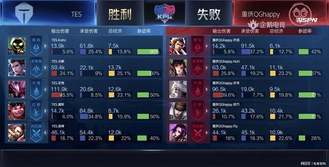 移动接球 移动接球