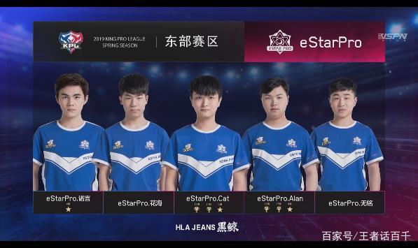 你能识别对 你能识别对