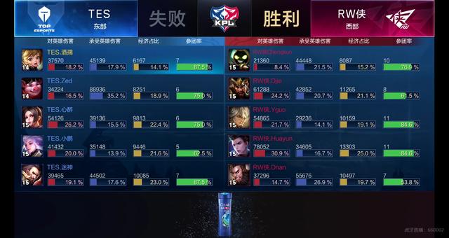 全能新援